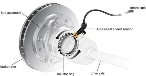 Holden Barina ABS Sensor